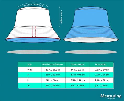 prada bucket hat thailand|Prada hat size chart.